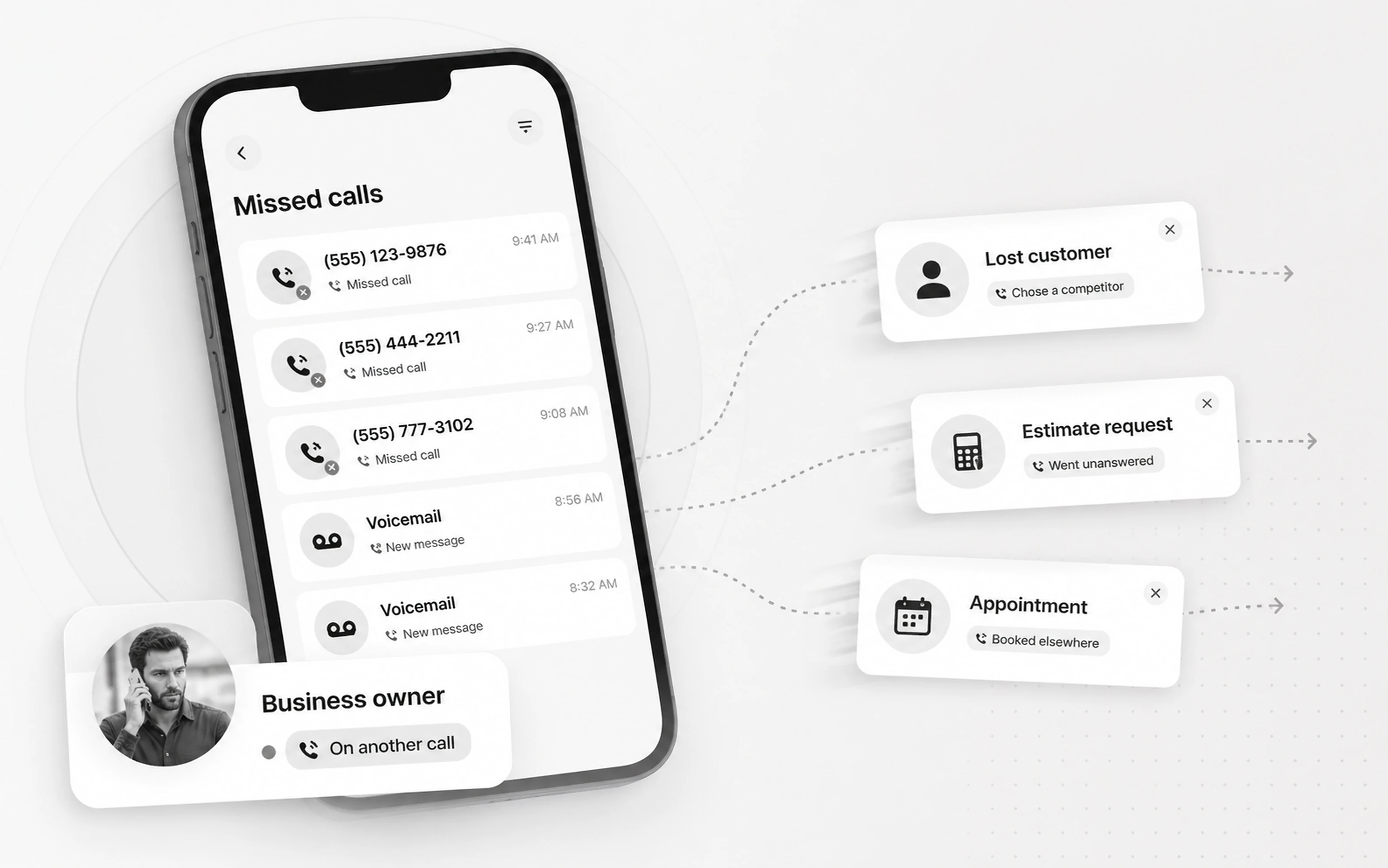 Missed calls organized into a LobbyStack call capture flow