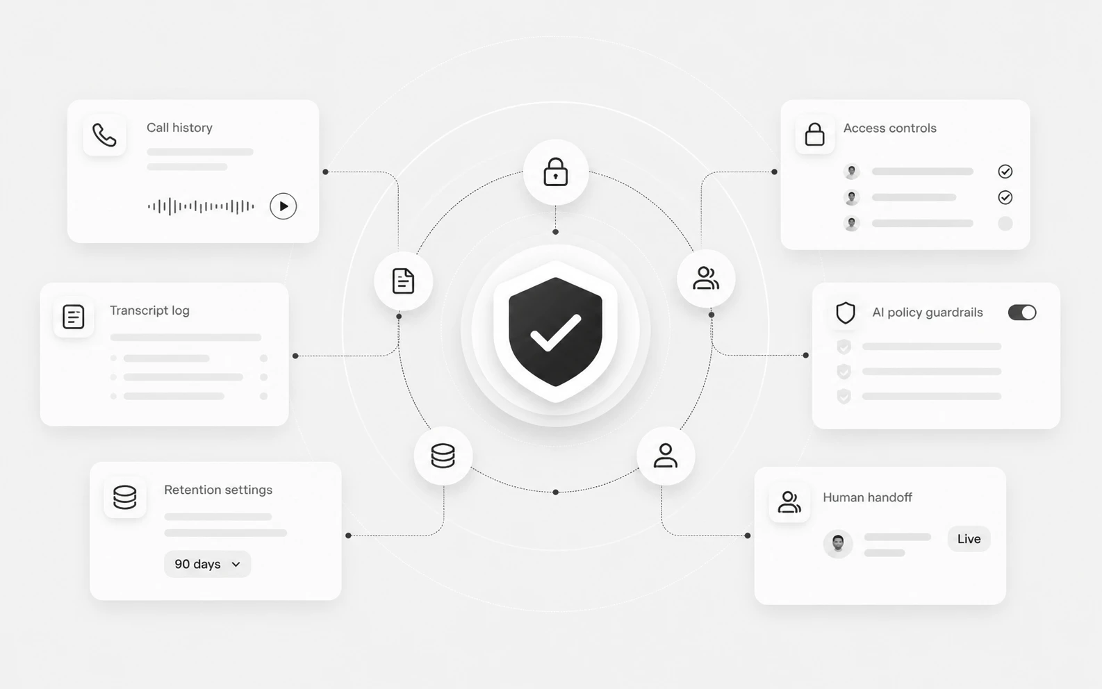 LobbyStack trust controls and escalation illustration